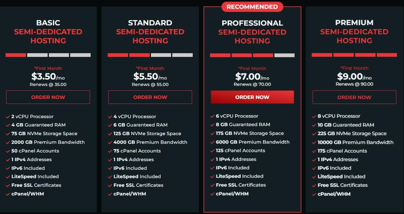 KnownHost圣诞特惠 美国/欧洲半专用主机全场1折低至https://hostingchat.cn/wp-content/uploads/2025/12/2021090708405073.gif