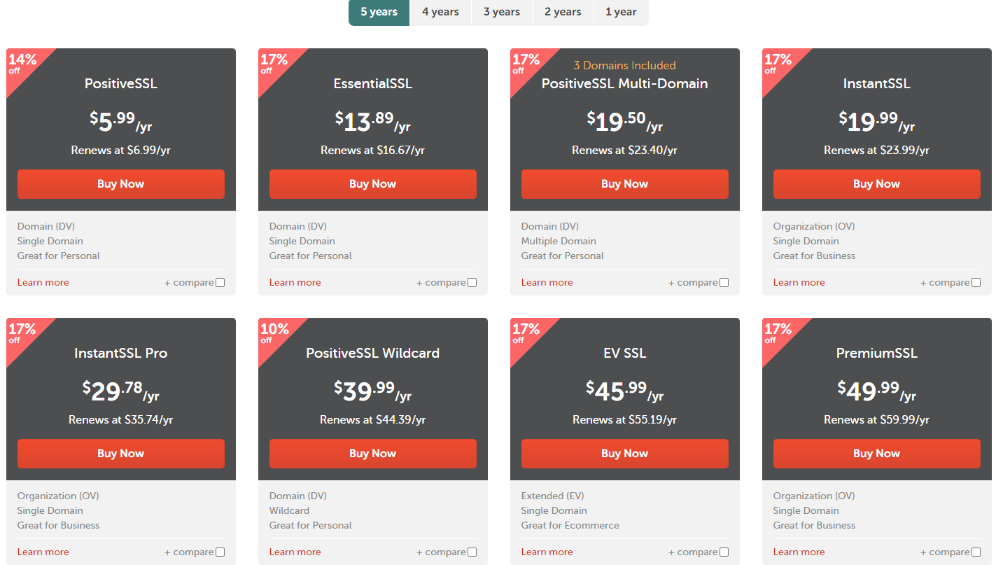 Namecheap七月优惠券汇总 域名注册高达85%折扣低至https://hostingchat.cn/wp-content/uploads/2025/12/2021090708405073.gif