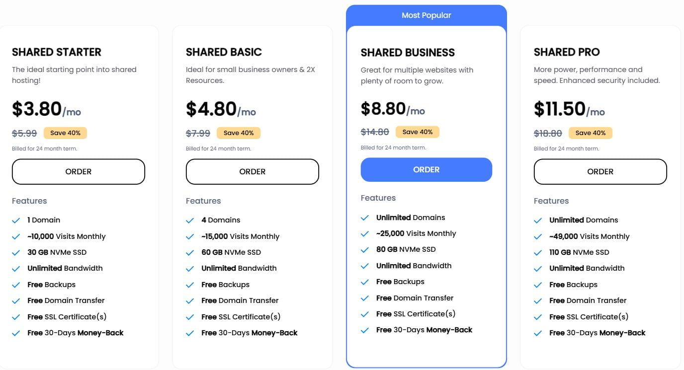 Ultahost黑五闪购 所有托管服务均可享受40%折扣优惠 低至https://hostingchat.cn/wp-content/uploads/2025/12/2021090708405073.gif