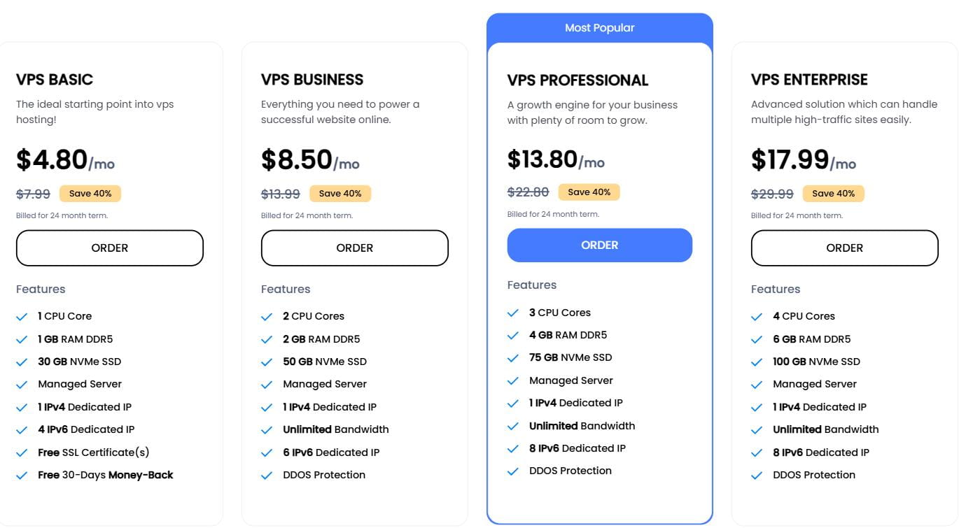 Ultahost黑五闪购 所有托管服务均可享受40%折扣优惠 低至https://hostingchat.cn/wp-content/uploads/2025/12/2021090708405073.gif