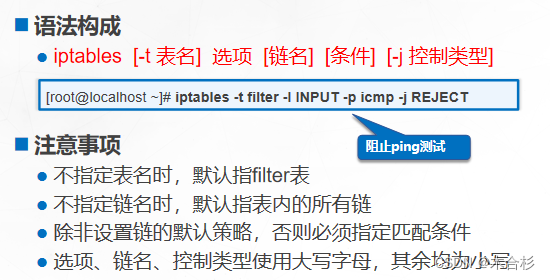 iptables命令的格式和相关选项