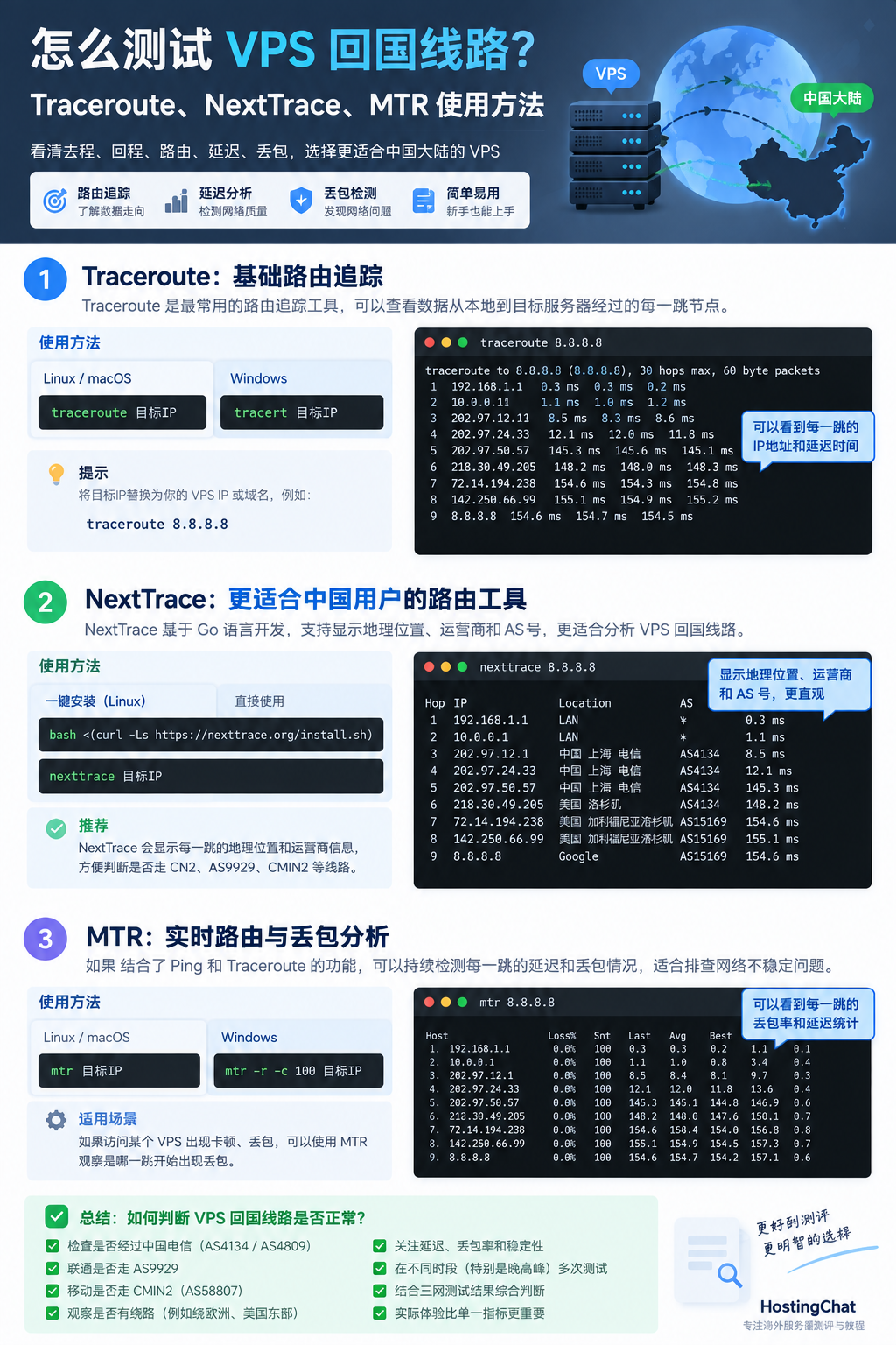 怎么测试 VPS 回国线路？Traceroute、NextTrace、MTR 使用与判断方法