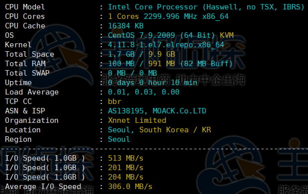 CPU