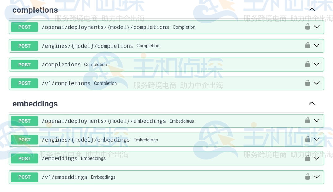 磁盘使用率