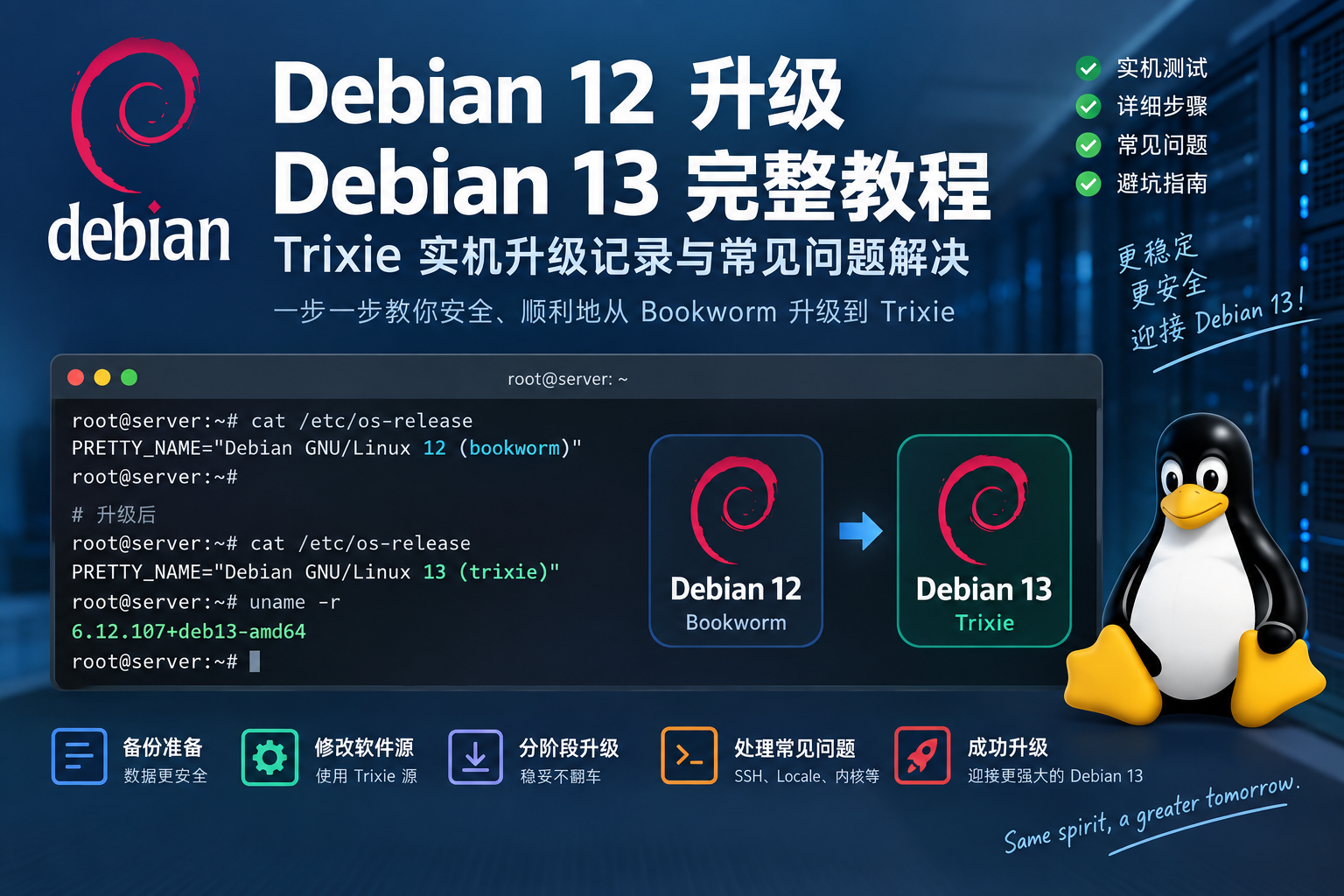 Debian 12 升级 Debian 13 完整教程：Trixie 实机升级记录与常见问题解决