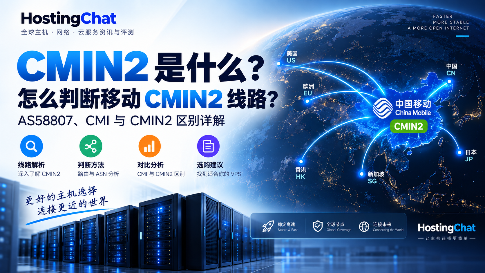 CMIN2 是什么？怎么判断移动 CMIN2 线路？AS58807、CMI 与 CMIN2 区别详解