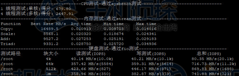 磁盘IO测试