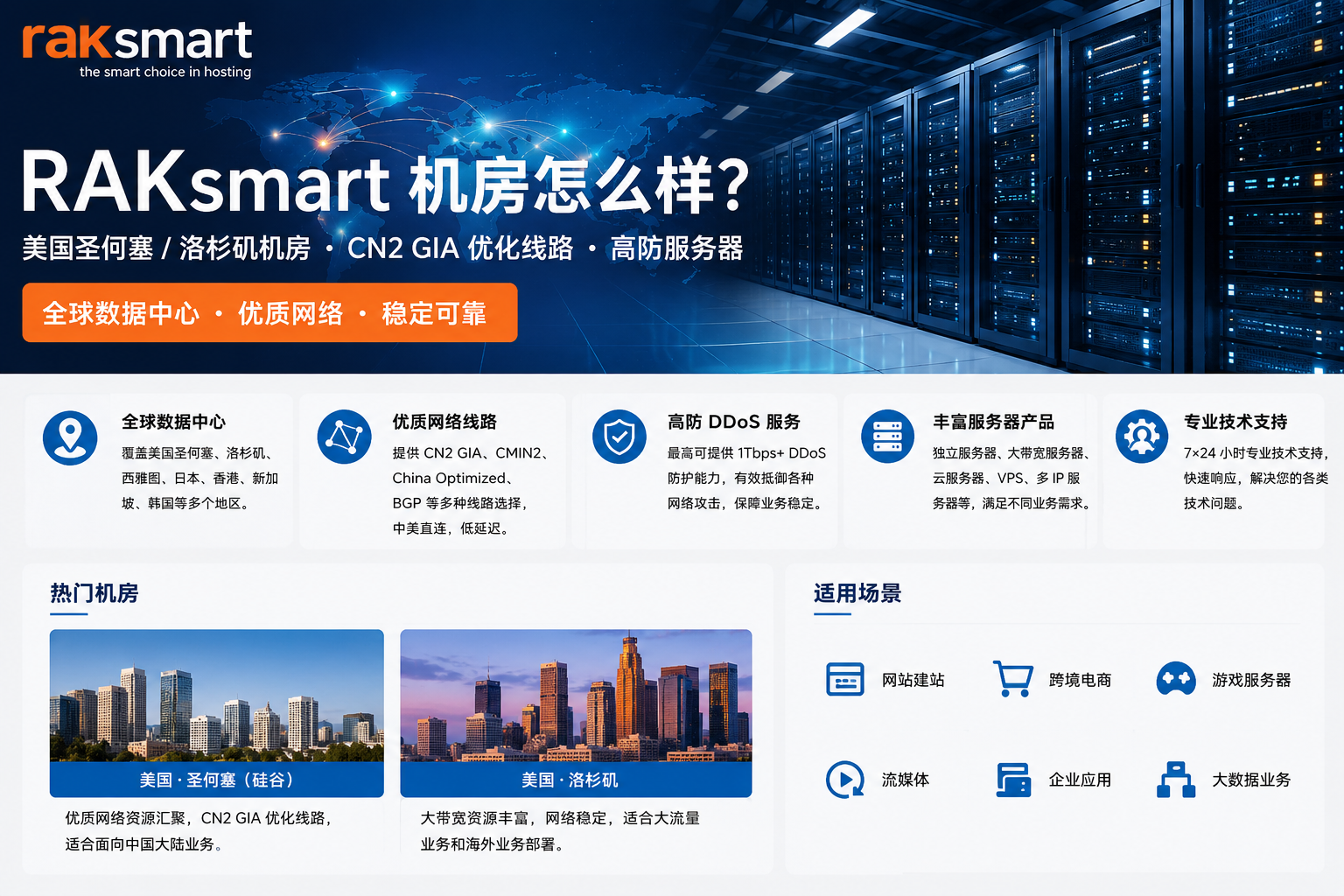 RAKsmart机房怎么样？美国圣何塞、洛杉矶服务器、CN2 GIA线路与高防服务介绍