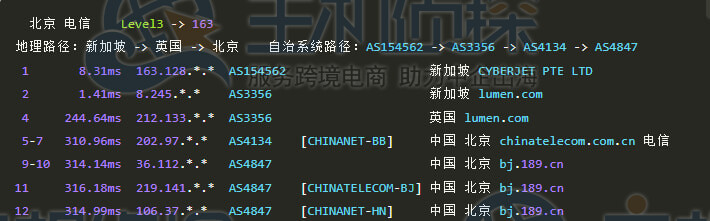 电信回程