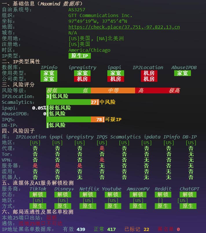 IP质量