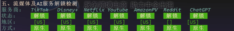 流媒体测试