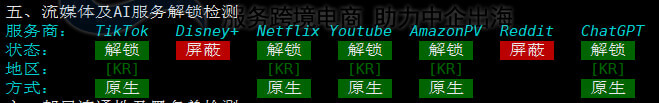 流媒体测试