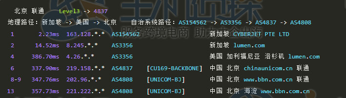 联通回程
