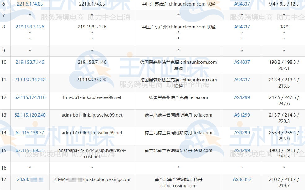 联通去程