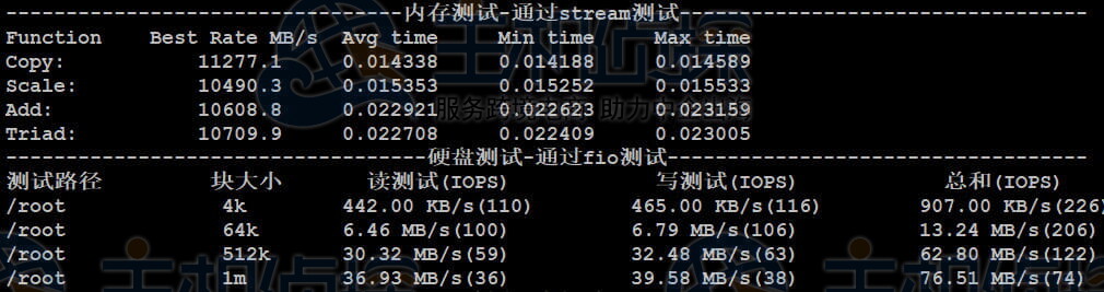 内存和存储