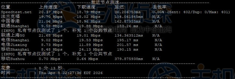 上传下载速度