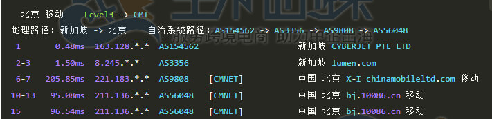 移动回程