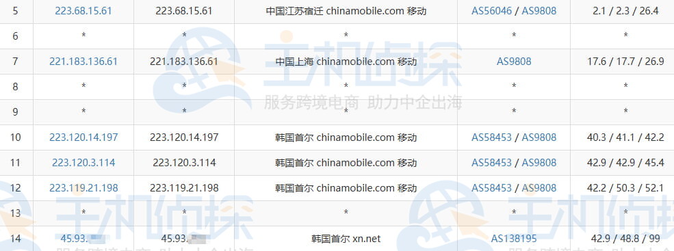 移动去程