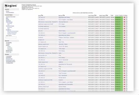 不可不知的10款开源IT安全工具 不可不知的10款开源IT安全工具