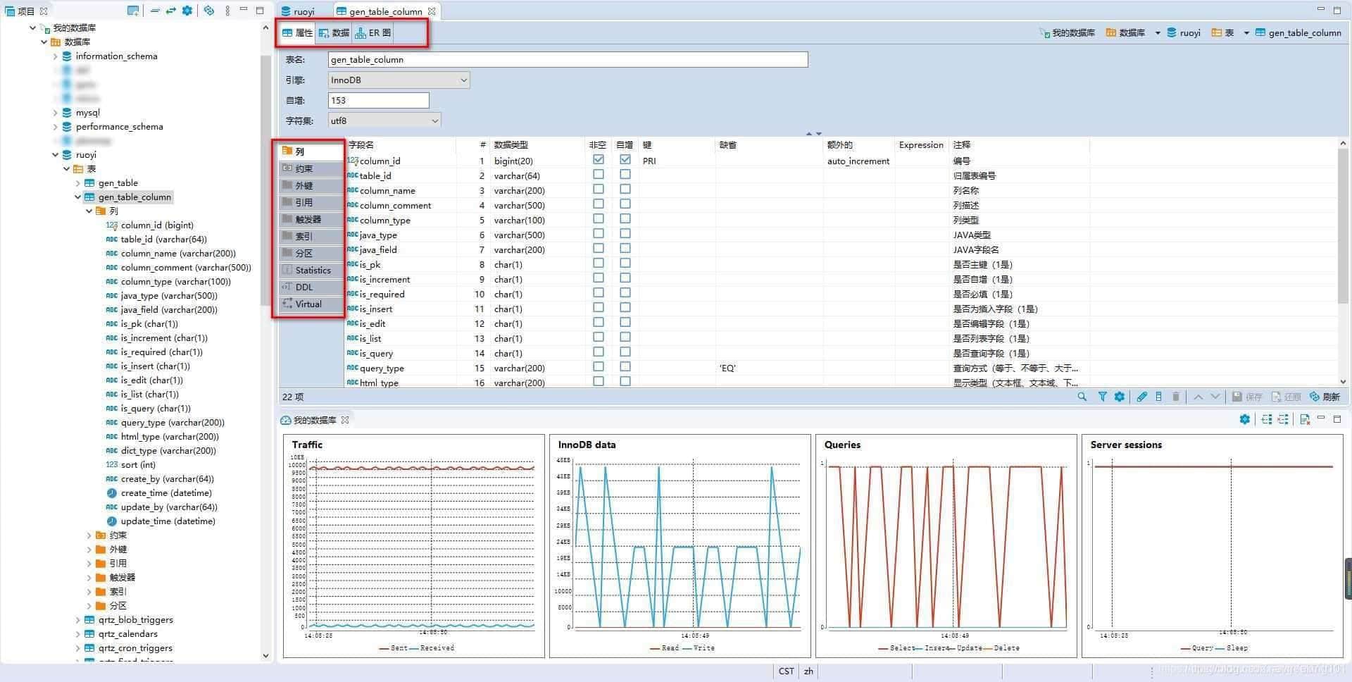 一文读懂数据库管理工具 Navicat 和 DBeaver 一文读懂数据库管理工具 Navicat 和 DBeaver