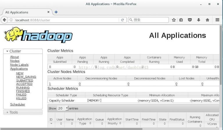 Linux中Centos7搭建Hadoop服务步骤