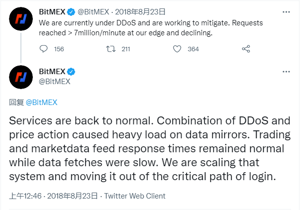 1720万rps:Cloudflare扛下了创纪录的DDoS攻击 1720万rps:Cloudflare扛下了创纪录的DDoS攻击