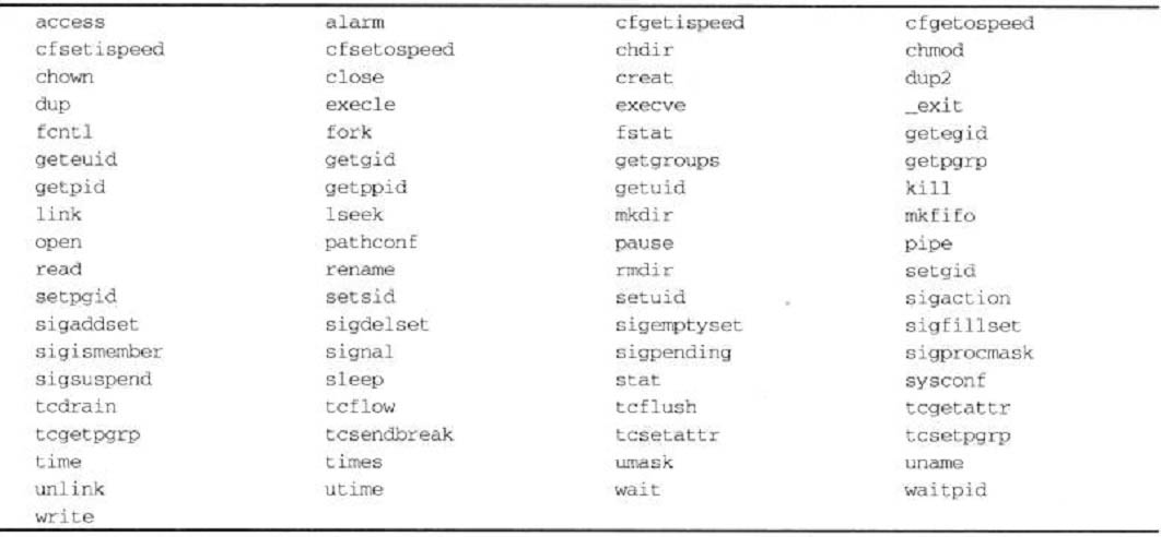 Linux进程间通信--使用信号 Linux进程间通信--使用信号