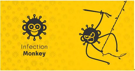 不可不知的10款开源IT安全工具 不可不知的10款开源IT安全工具