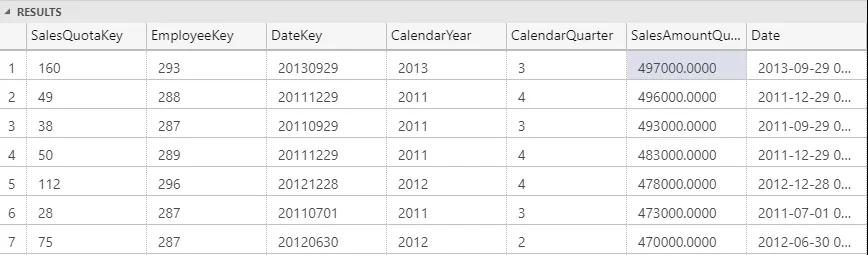 禁用 SQL 游标,告诉你外面听不到的原因 禁用 SQL 游标,告诉你外面听不到的原因