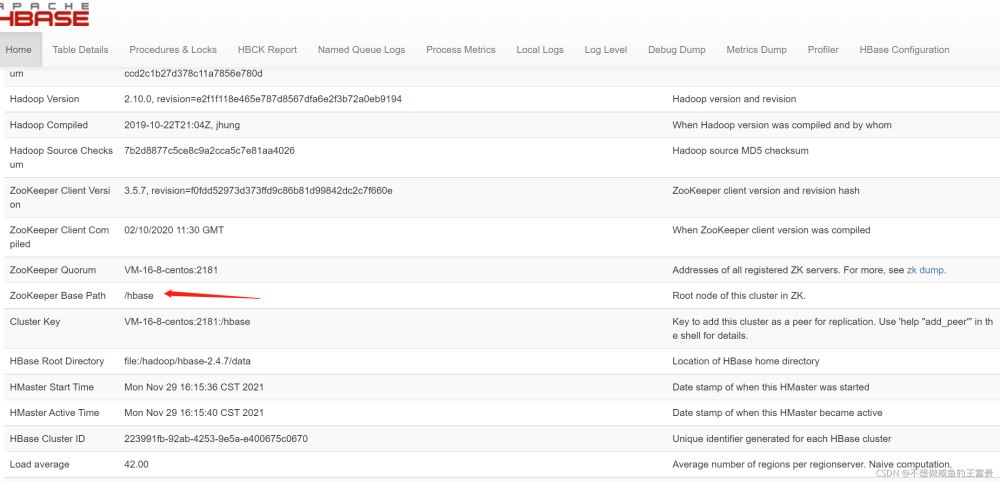 通过DBeaver连接Phoenix操作hbase的方法 通过DBeaver连接Phoenix操作hbase的方法