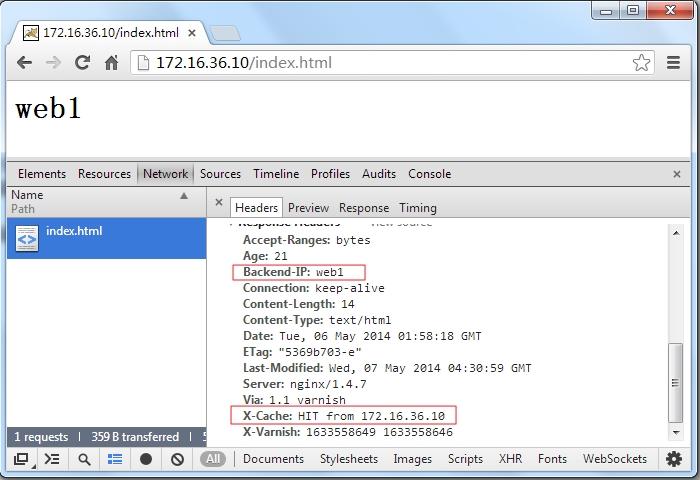 基于centos 6.5使用varnish实现网站动静分离 基于centos 6.5使用varnish实现网站动静分离