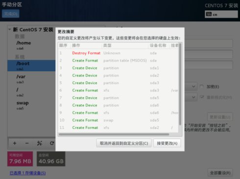 Win8.1 + CentOS7 双系统 U盘安装(超详细教程) Win8.1 + CentOS7 双系统 U盘安装(超详细教程)
