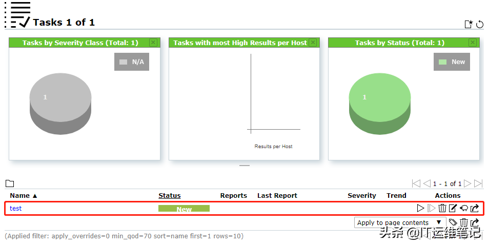 CentOS 8下YUM安装OpenVAS(GVM) CentOS 8下YUM安装OpenVAS(GVM)