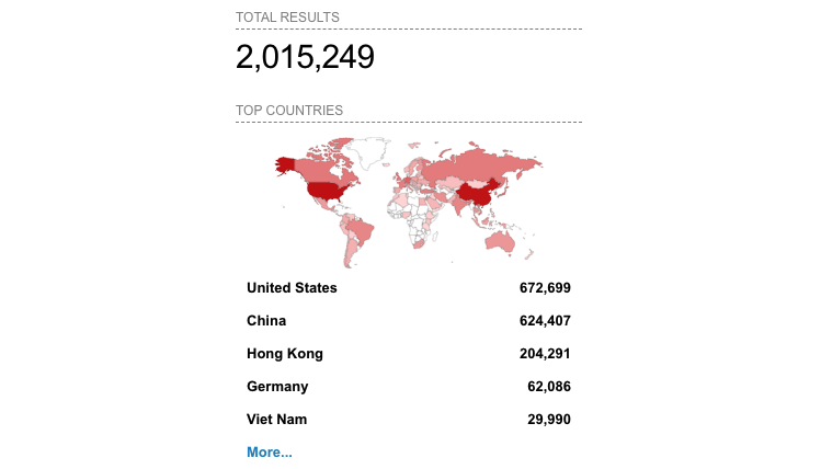 严重的Windows HTTP漏洞也会影响WinRM服务器 严重的Windows HTTP漏洞也会影响WinRM服务器