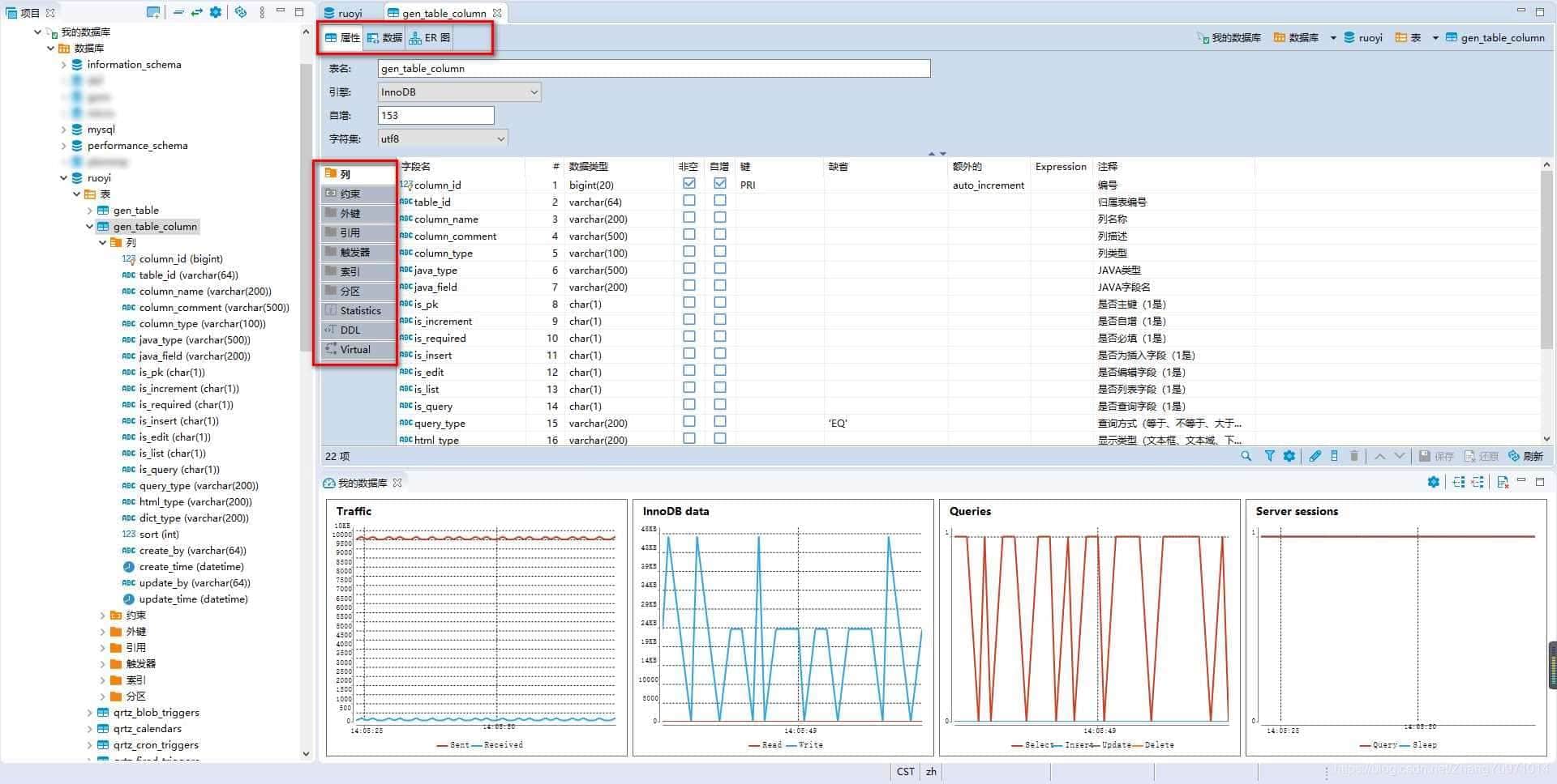 DBeaver一款替代Navicat的数据库可视化工具 DBeaver一款替代Navicat的数据库可视化工具