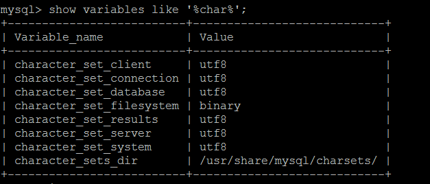 centOS7下mysql插入中文字符报错问题解决方法 centOS7下mysql插入中文字符报错问题解决方法