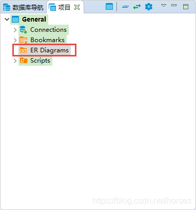 一款免费开源的通用数据库工具DBeaver 一款免费开源的通用数据库工具DBeaver