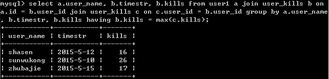 SQL之Join的使用详解 SQL之Join的使用详解