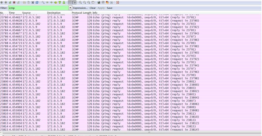 Linux编程之ICMP洪水攻击
