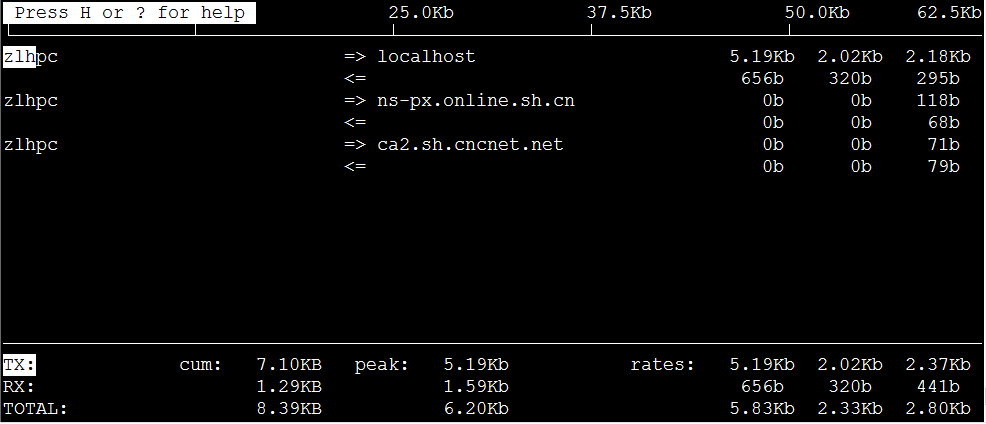 Linux系统之基础扫盲教程大全 Linux系统之基础扫盲教程大全