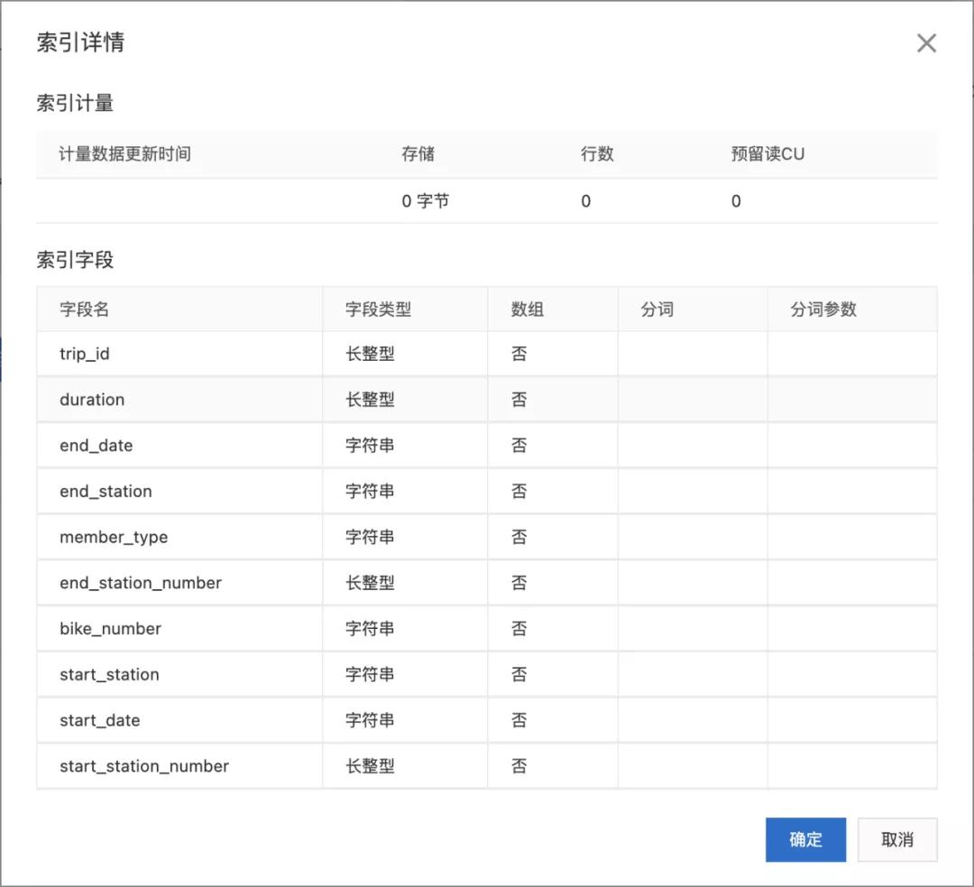 表格存储 SQL 查询多元索引 表格存储 SQL 查询多元索引