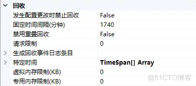 IIS应用程序池配置详解及优化_应用程序_03