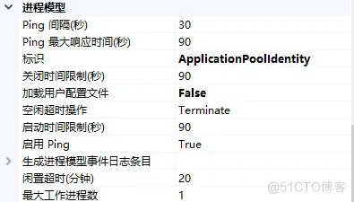 IIS应用程序池配置详解及优化_缓存_05