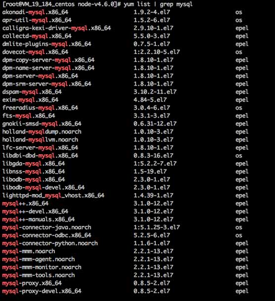 CentOS7 + node.js + nginx + MySQL搭建服务器全过程