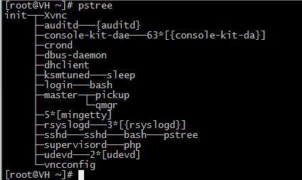 PHP程序员玩转Linux系列 使用supervisor实现守护进程