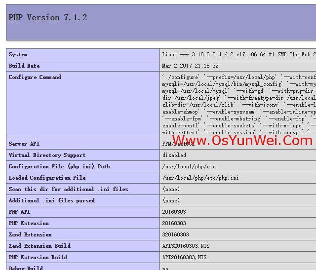 CentOS 7.x编译安装Nginx1.10.3+MySQL5.7.16+PHP5.2 5.3 5.4 5.5 5.6 7.0 7.1多版本全能环境