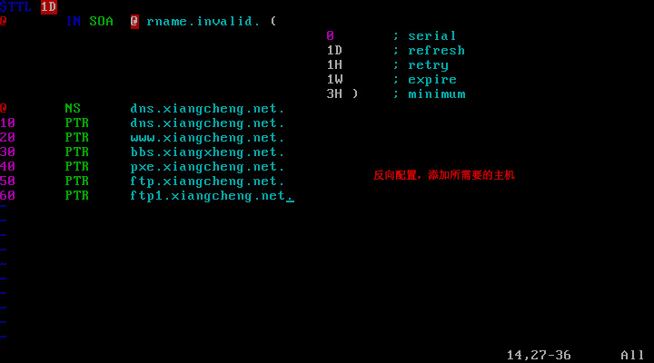 Centos 6.5 下配置DNS服务器的方法(图文详解) Centos 6.5 下配置DNS服务器的方法(图文详解)