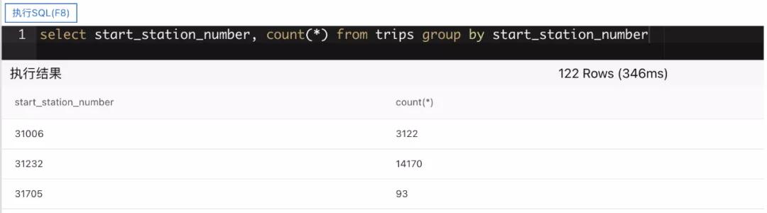 表格存储 SQL 查询多元索引 表格存储 SQL 查询多元索引