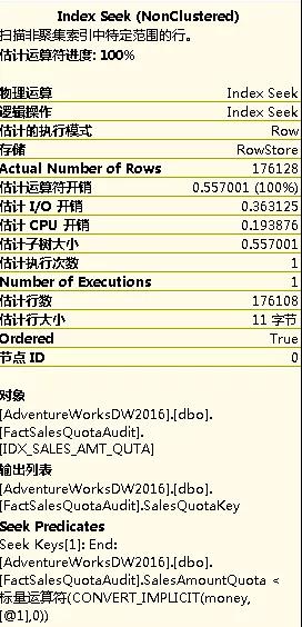 禁用 SQL 游标，告诉你外面听不到的原因