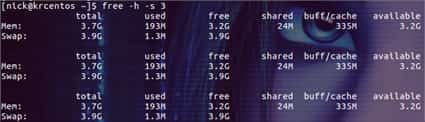 linux free命令详解